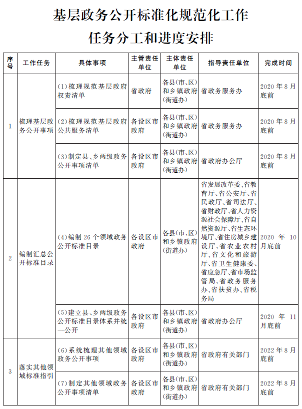 澳门十大电子游戏入口