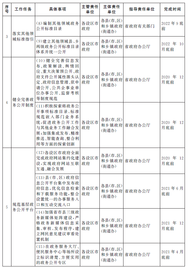 澳门十大电子游戏入口